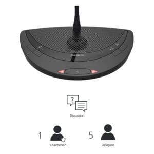 Televic Confidea G2 Wireless Chairman Case | 1 CD & 5 DD Units