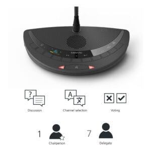 Televic Confidea G2 Wireless Chairman Case | 1 CIV & 7 DIV Units